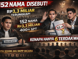 Audit Ungkap 152 Nama dan Rp3,3 Miliar Kerugian Negara, Mengapa Hanya Enam Terdakwa?